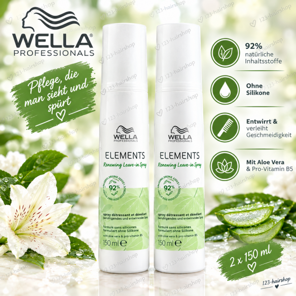 Wella Elements Renewing Leave In Spray Conditioner 2x150 ml Set 02-26